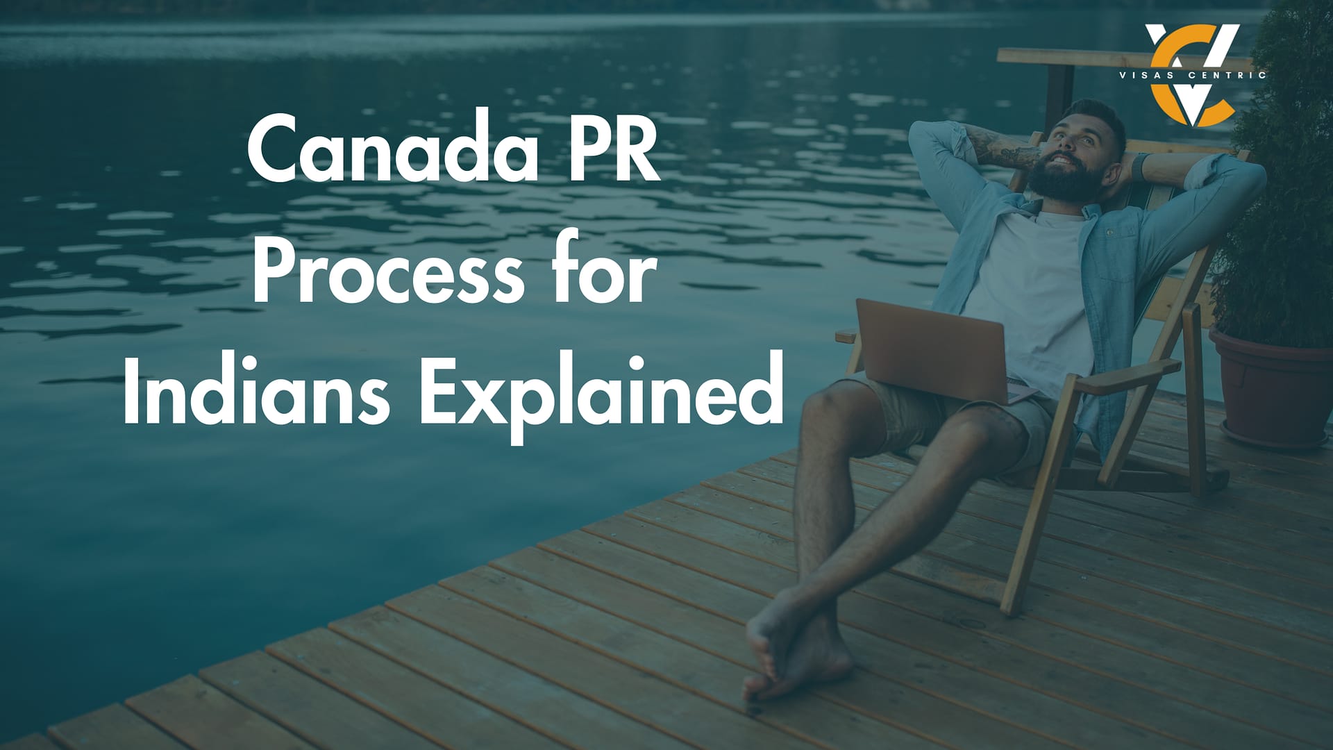 Banner for Canada PR process for Indians Blog Post